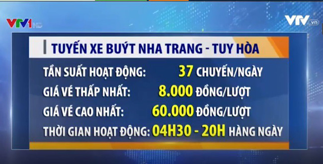 Tuyến xe bus Nha Trang - Tuy Hòa